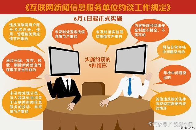 互聯網改變生活的過程中為我們做了哪些改變