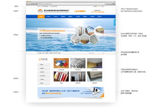深圳網站建設全解析 響應式、P2P、HTML5與費用指南