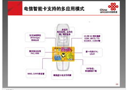 物聯網賦能電力網絡 構建智慧能源新生態